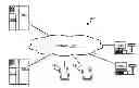 Fig. 01 - FACILITATING PERSONAL SHOPPING ASSISTANCE