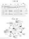 Fig. 07 - SCHEDULING MANAGEMENT SYSTEM AND SCHEDULING MANAGEMENT METHOD