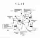 Fig. 08 - SCHEDULING MANAGEMENT SYSTEM AND SCHEDULING MANAGEMENT METHOD