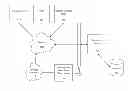 Fig. 01 - SYSTEM AND METHOD FOR A CONFIGURABLE AND EXTENSIBLE ALLOCATION AND SCHEDULING TOOL