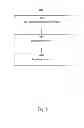 Fig. 06 - SYSTEM AND METHOD FOR A CONFIGURABLE AND EXTENSIBLE ALLOCATION AND SCHEDULING TOOL