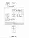 Fig. 02 - SYSTEM AND METHOD FOR FACILITATING STRATEGIC SOURCING AND VENDOR MANAGEMENT
