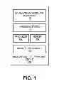 Fig. 02 - MECHANISM FOR FACILITATING DYNAMIC VISUAL WORKFLOW AND TASK GENERATION IN AN ON-DEMAND SERVICES ENVIRONMENT