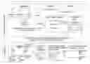 Fig. 01 - Financial Risk Analytics for Service Contracts