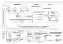 Fig. 01 - Financial Risk Analytics for Service Contracts