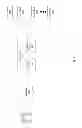Fig. 02 - LEAD SCORING