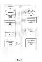 Fig. 03 - LEAD SCORING