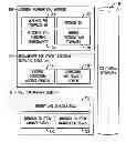 Fig. 01 - Knowledge management for solution design during sales and pre-sales