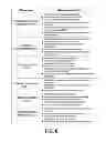 Fig. 09 - METHODS, APPARATUS AND SYSTEMS FOR GREEN SHIPPING PRACTICE ASSESSMENT