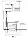 Fig. 03 - VERIFICATION OF ONLINE ADVERTISEMENT SECURITY