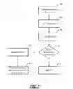 Fig. 06 - VERIFICATION OF ONLINE ADVERTISEMENT SECURITY