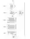 Fig. 05 - OFFER REDEMPTION OF AN OFFER AT A RETAILER