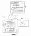 Fig. 05 - USER DASHBOARD