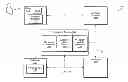 Fig. 01 - Method and Apparatus for an Online Advertising Predictive Model with Censored Data
