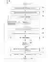 Fig. 06 - Method and apparatus for managing multimedia content