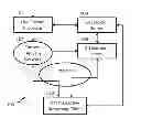 Fig. 01 - METHOD AND SYSTEM FOR AD INSERTION IN OVER-THE-TOP LIVE MEDIA DELIVERY
