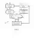Fig. 02 - METHOD AND SYSTEM FOR AD INSERTION IN OVER-THE-TOP LIVE MEDIA DELIVERY