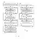 Fig. 07 - METHOD AND SYSTEM FOR AD INSERTION IN OVER-THE-TOP LIVE MEDIA DELIVERY