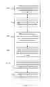 Fig. 06 - Dynamic resource matching system