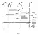 Fig. 07 - SYSTEM AND METHOD FOR BILLBOARD CONTROL