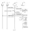 Fig. 09 - SYSTEM AND METHOD FOR BILLBOARD CONTROL