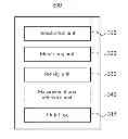 Fig. 01 - SYSTEM AND METHOD OF IMPOSING AND MANAGING PENALTY FOR BREACH OF ADVERTISING CONTRACT