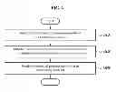 Fig. 07 - SYSTEM AND METHOD OF IMPOSING AND MANAGING PENALTY FOR BREACH OF ADVERTISING CONTRACT
