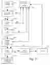 Fig. 12 - Systems and Methods for Efficiently Identifying the Most Desirable Buyer of Online Advertising Inventory