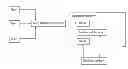 Fig. 01 - Interactive system and method of products, services, intelligent information and the like