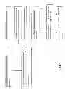 Fig. 05 - Interactive system and method of products, services, intelligent information and the like