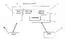 Fig. 01 - Method and System For Providing A Social Trade Network