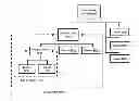 Fig. 01 - Method and system for entity customization in a hierarchical service provider, multi-tenant system