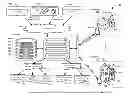 Fig. 01 - SYSTEMS AND METHODS FOR MANAGING AND/OR RECOMMENDING THIRD PARTY PRODUCTS AND SERVICES PROVIDED TO A USER