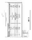 Fig. 06 - SYSTEMS AND METHODS FOR MANAGING AND/OR RECOMMENDING THIRD PARTY PRODUCTS AND SERVICES PROVIDED TO A USER