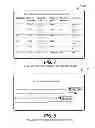 Fig. 07 - SYSTEMS AND METHODS FOR MANAGING AND/OR RECOMMENDING THIRD PARTY PRODUCTS AND SERVICES PROVIDED TO A USER