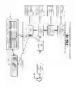 Fig. 09 - SYSTEMS AND METHODS FOR MANAGING AND/OR RECOMMENDING THIRD PARTY PRODUCTS AND SERVICES PROVIDED TO A USER