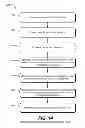 Fig. 13 - SYSTEMS AND METHODS FOR MANAGING AND/OR RECOMMENDING THIRD PARTY PRODUCTS AND SERVICES PROVIDED TO A USER
