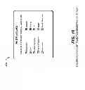 Fig. 15 - SYSTEMS AND METHODS FOR MANAGING AND/OR RECOMMENDING THIRD PARTY PRODUCTS AND SERVICES PROVIDED TO A USER