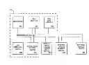 Fig. 01 - Internet transaction and user interface therefor