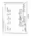 Fig. 07 - Internet transaction and user interface therefor