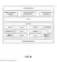 Fig. 08 - Customized Shopping