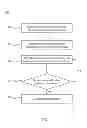 Fig. 04 - Two-way touch-screen based communication system