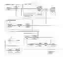 Fig. 01 - Method and system for virtual collaborative shopping