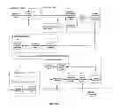 Fig. 02 - Method and system for virtual collaborative shopping