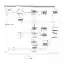 Fig. 03 - Method and system for virtual collaborative shopping