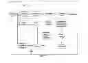Fig. 06 - Method and system for virtual collaborative shopping