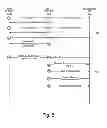 Fig. 07 - TECHNIQUES FOR PROCESSING CUSTOMER SERVICE TRANSACTIONS AT CUSTOMER SITE USING MOBILE COMPUTING DEVICE