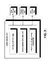 Fig. 04 - System and method for graphically displaying market related data using fixed size bars