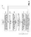 Fig. 05 - System and method for graphically displaying market related data using fixed size bars