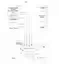Fig. 01 - MICROFINANCE FUNDS AGGREGATION FOR A RETAIL INVESTOR